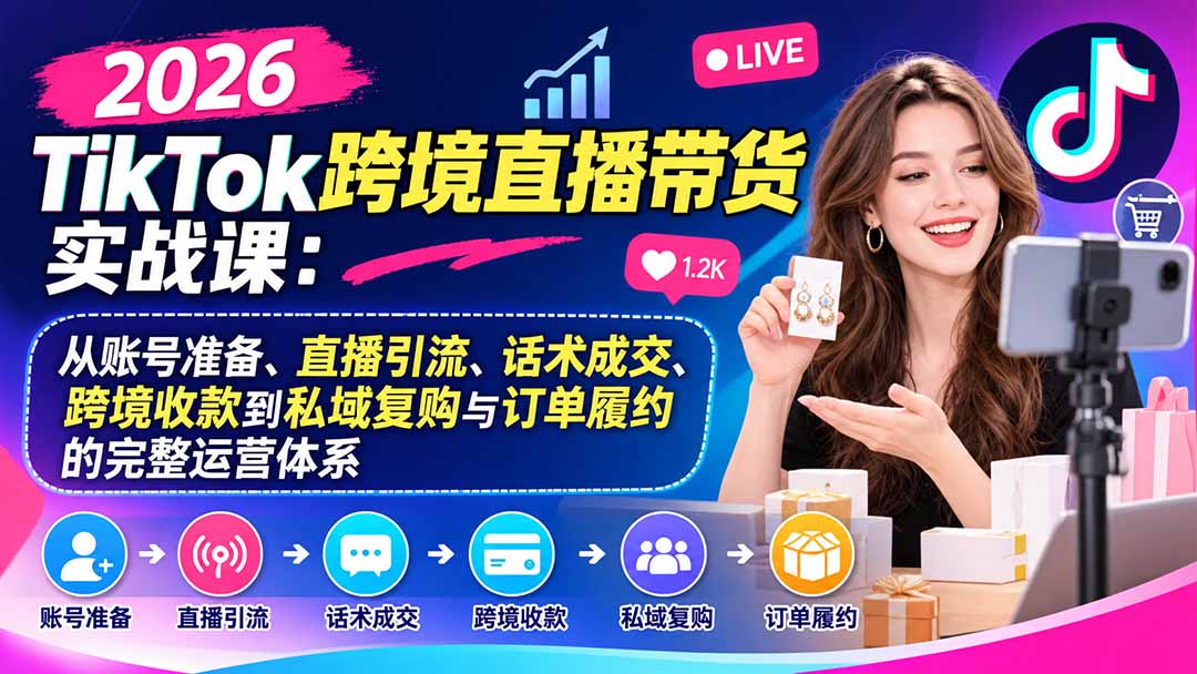 2026TikTok跨境直播带货实战课：从账号准备、直播引流、话术成交、跨境收款到私域复购与订单履约的完整运营体系-梦清研习社