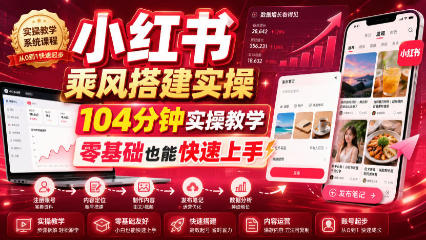 小红书乘风搭建实操，104分钟实操教学，零基础也能快速上手-梦清研习社