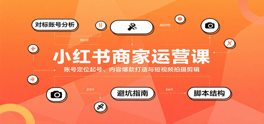 小红书商家运营课,账号定位起号、内容爆款打造与短视频拍摄剪辑-梦清研习社