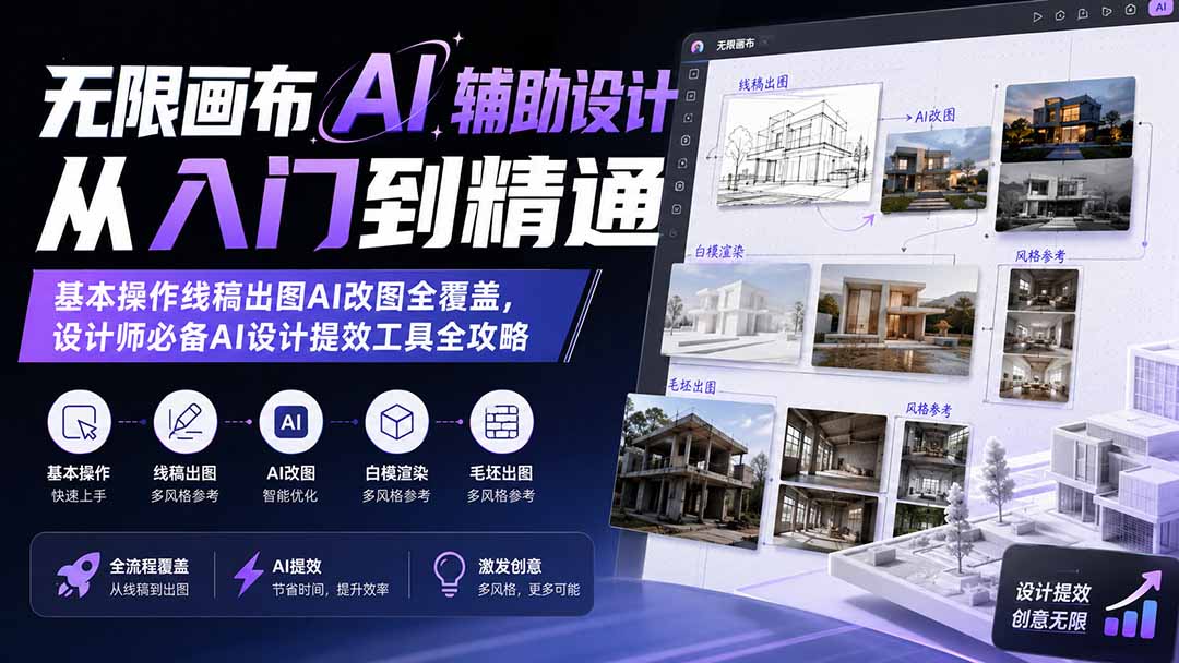 无限画布AI辅助设计从入门到精通；基本操作线稿出图AI改图全覆盖，设计师必备AI设计提效工具全攻略-梦清研习社