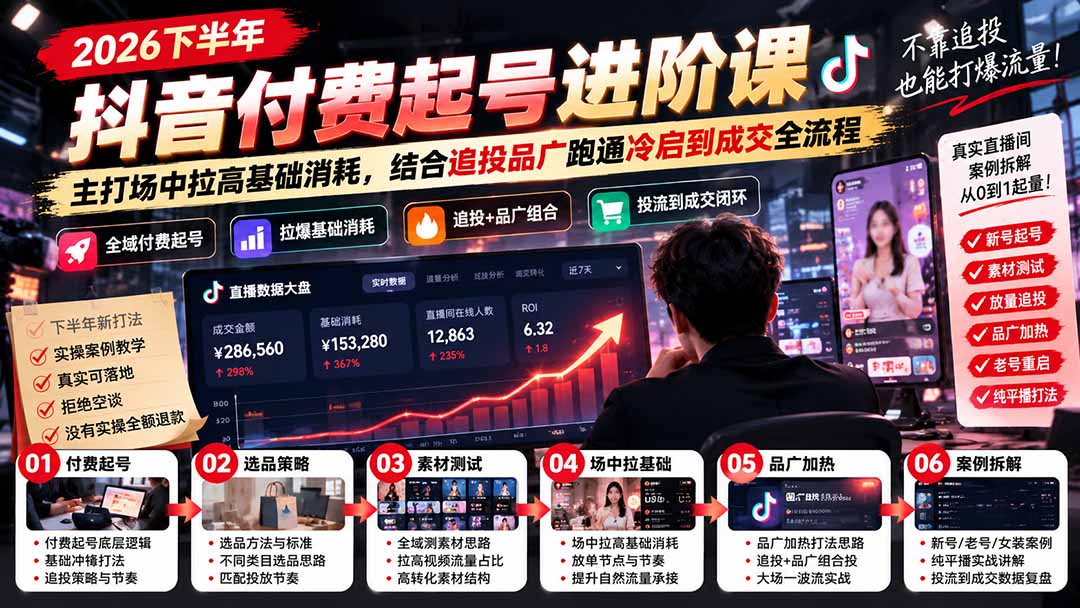 2026下半年抖音付费起号进阶课：主打场中拉高基础消耗，结合追投品广跑通冷启到成交全流程-梦清研习社
