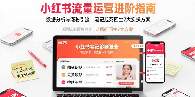 小红书流量运营进阶指南，数据分析与涨粉引流，笔记起死回生7大实操方案-梦清研习社
