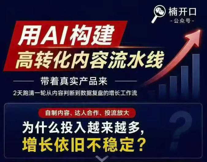 小红书AI内容生产2026年线下课完整现场还原版，用AI构建高转化内容流水线-梦清研习社