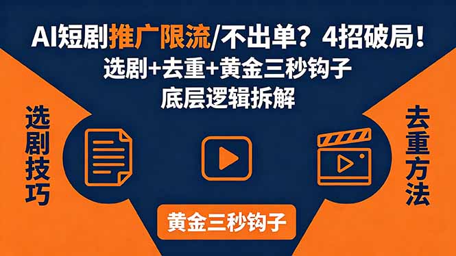 AI短剧推广总被限流、不出单？4招选剧+去重技巧+黄金三秒钩子，手把手拆解底层逻辑-梦清研习社