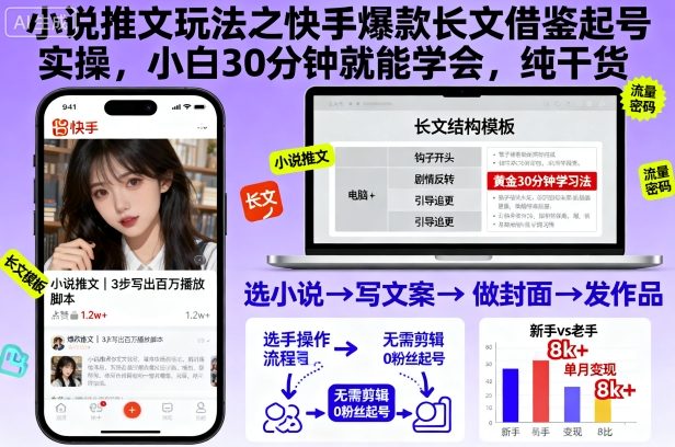 小说推文玩法之快手爆款长文借鉴起号实操，小白30分钟就能学会，纯干货-梦清研习社