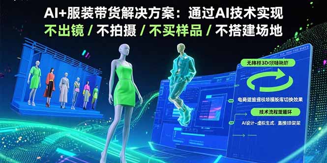 AI+服装带货解决方案：通过AI技术实现 不出镜/不拍摄/不买样品/不搭建场地-梦清研习社