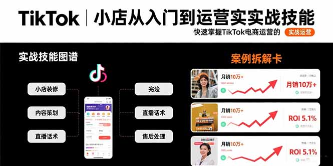 TikTok小店从入门到运营实战技能:快速掌握TikTok电商运营的完整方法论-梦清研习社