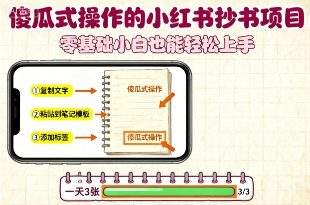 傻瓜式操作的小红书抄书项目,会复制粘贴就行,零基础小白也能一天3张-梦清研习社