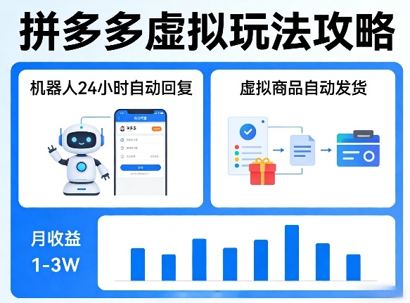 没人告诉你的拼多多虚拟玩法，机器人回复+发货，月搞1-3W【揭秘】-梦清研习社