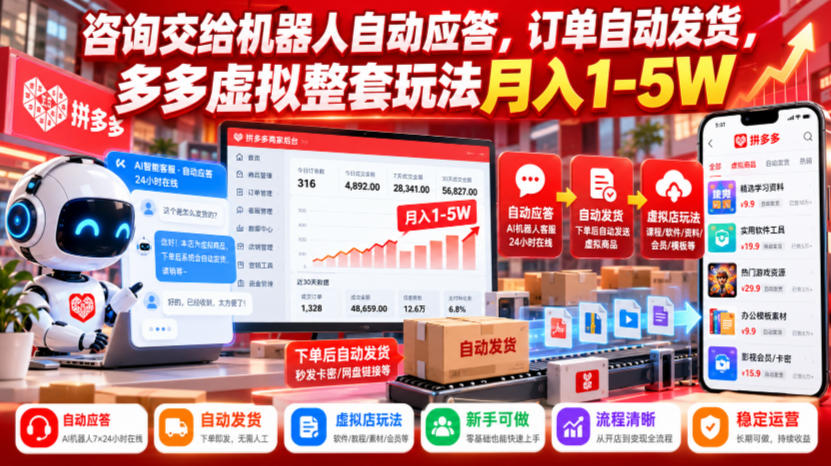 咨询交给机器人自动应答，订单自动发货，多多虚拟整套玩法月入1-5W【揭秘】-梦清研习社