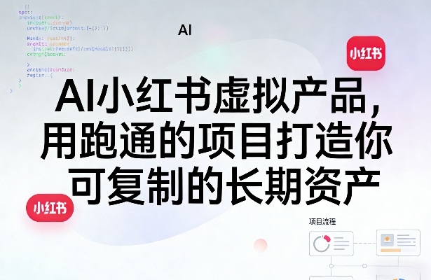 AI小红书虚拟产品，用跑通的项目打造你可复制的长期资产(更新0902)-梦清研习社