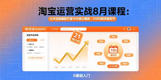 淘宝运营实战8月课程：从开店到爆款打造10大核心模块，21天0到月销百万-梦清研习社