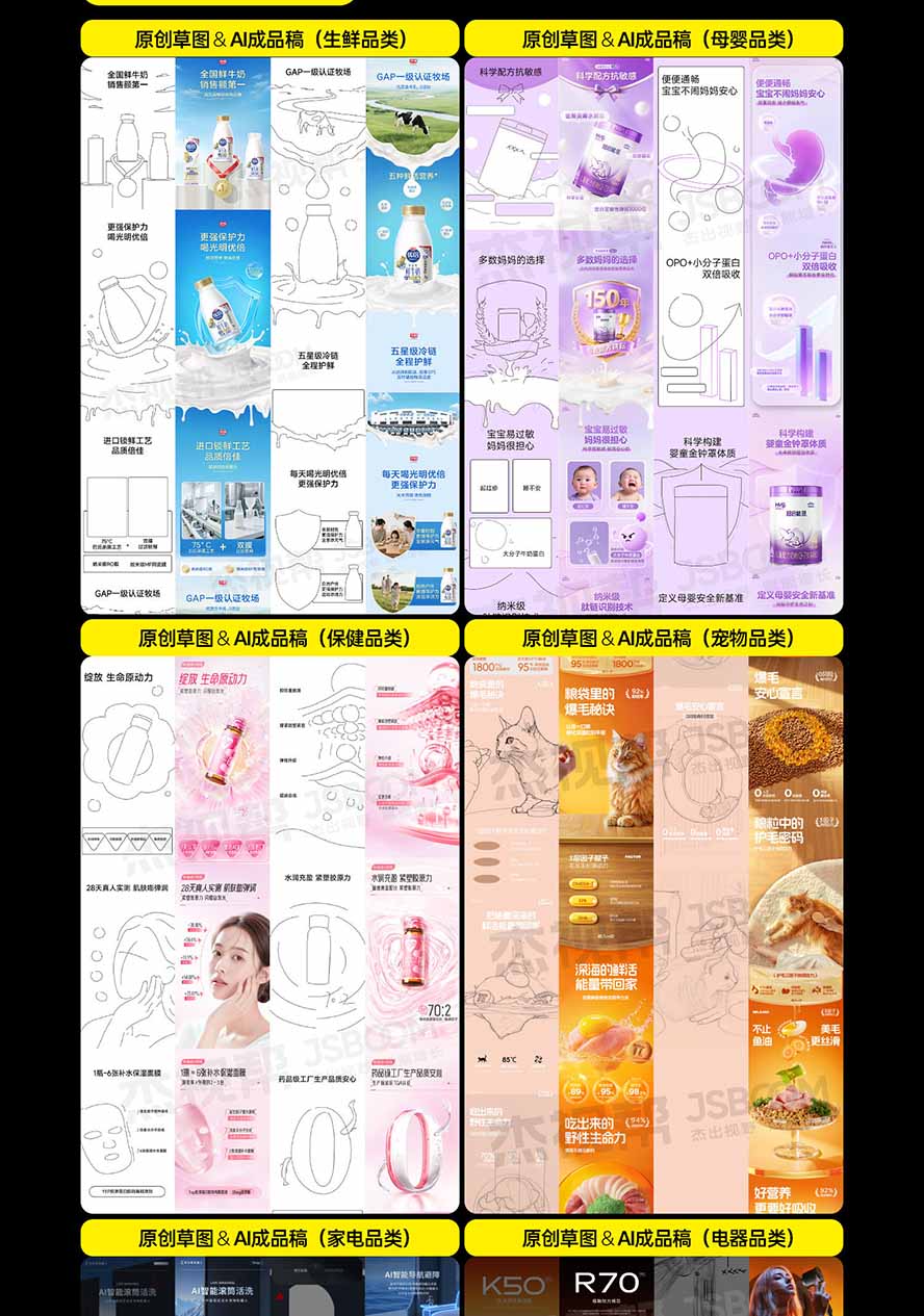 图片[7]-电商头等舱AI设计全能进阶2026新课：PS+即梦+Nano Banana+ComfyUI，从产品精修到详情页全案设计-梦清研习社