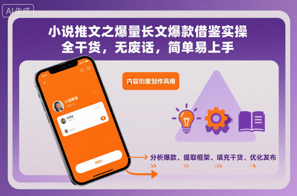 小说推文之爆量长文爆款借鉴实操，全干货，无废话，简单易上手-梦清研习社