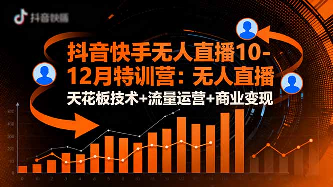 抖音快手无人直播10-12月特训营：无人直播天花板技术+流量运营+商业变现-梦清研习社