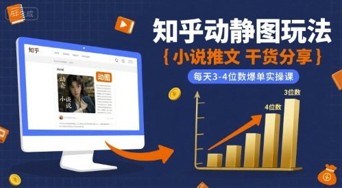 小说推文干货分享之知乎动静图玩法，每天3-4位数爆单实操课-梦清研习社