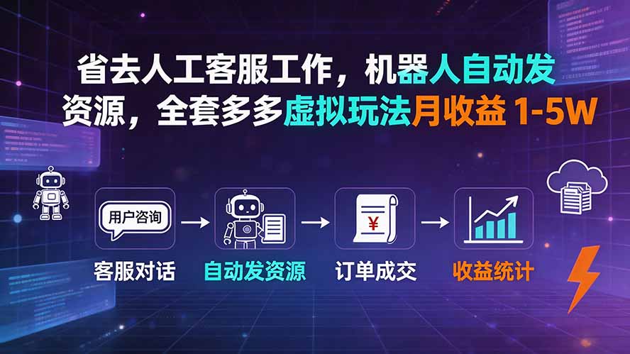 省去人工客服工作，机器人自动发资源，全套多多虚拟玩法月收益 1-5W-梦清研习社