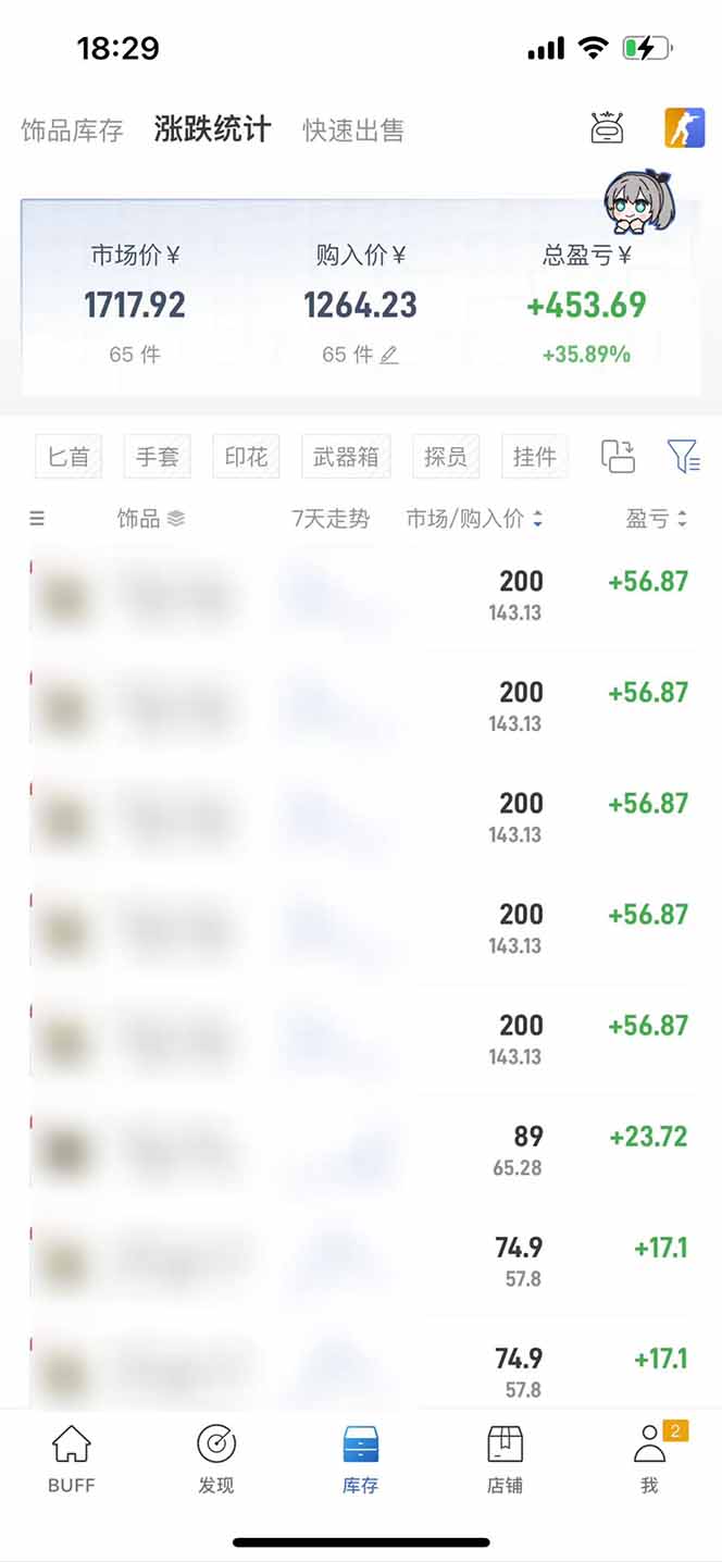 图片[2]-2025网易buff搬砖，一周操作2小时，收入1600+-梦清研习社