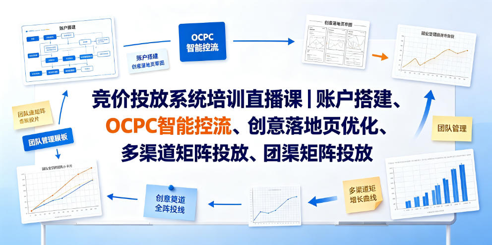 竞价投放系统培训直播课｜账户搭建、OCPC智能控流、创意落地页优化、多渠道矩阵投放、团队管理与副业变现全阶实战(更新0709)-梦清研习社