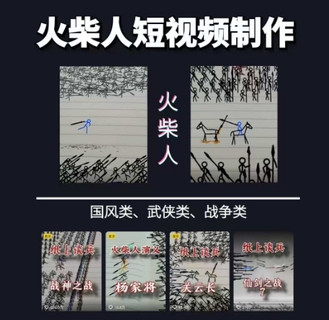 火柴人短视频-纸上谈兵,独一无二的视频展示风格,国风,战争动画,短视频差异化新赛道-梦清研习社