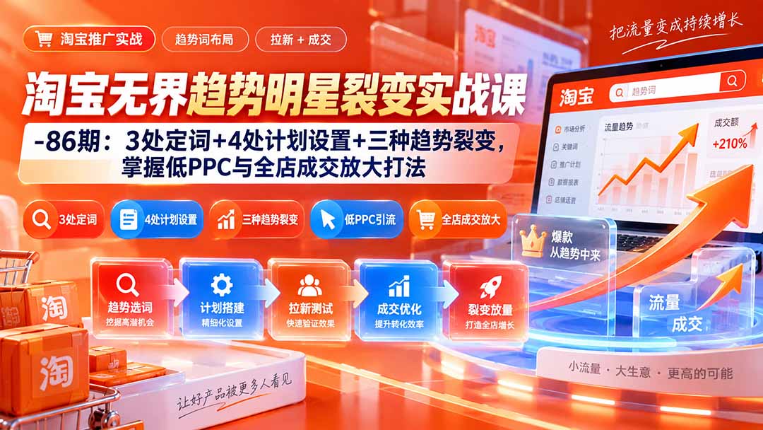 淘宝无界趋势明星裂变实战课-86期：3处定词+4处计划设置+三种趋势裂变，掌握低PPC与全店成交放大打法-梦清研习社