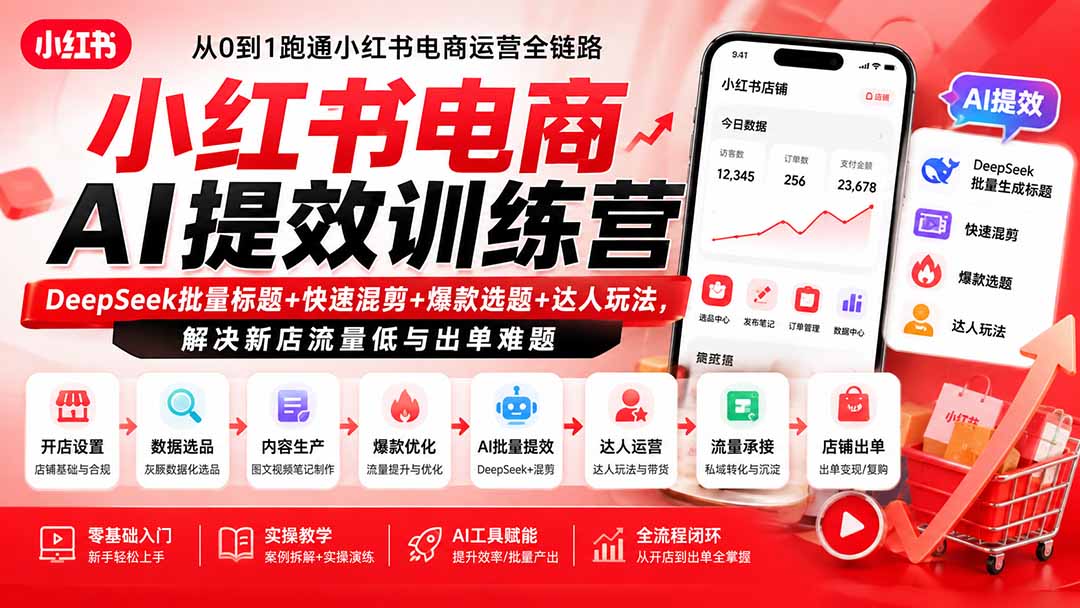 小红书电商AI提效训练营—DeepSeek批量标题+快速混剪+爆款选题+达人玩法，解决新店流量低与出单难题-梦清研习社