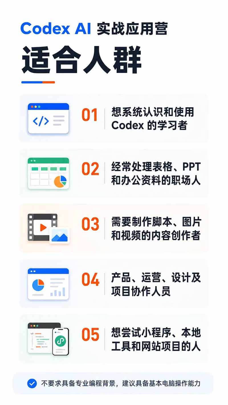 图片[2]-Codex AI实战应用营从工具到项目交付；五大阶段二十章内容案例实操为主线，系统掌握Codex全栈实战能力-梦清研习社