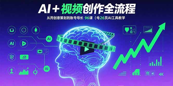 AI+短视频创作全流程：从创意策划到账号增长，96节课(含26项AI工具教学-梦清研习社