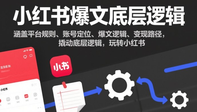 小红书爆文底层逻辑，涵盖平台规则、账号定位、爆文逻辑、变现路径，撬动底层逻辑，玩转小红书-梦清研习社