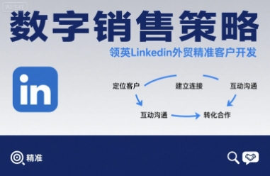 数字销售策略领英LinkedIn外贸精准客户开发-梦清研习社