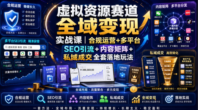 虚拟资源赛道全域变现实战课｜合规运营+多平台SEO引流+内容矩阵+私域成交全套落地玩法-梦清研习社
