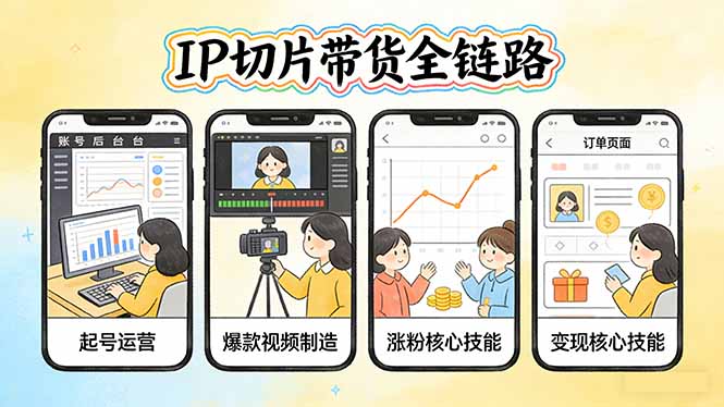 IP切片带货全链路(更新-梦清研习社