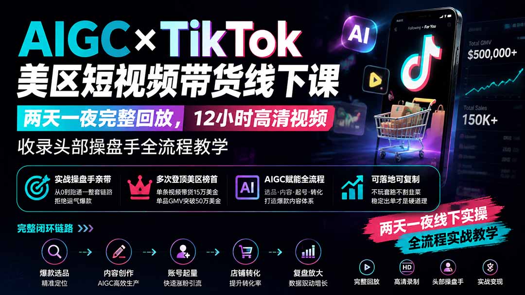 AIGC×TikTok美区短视频带货线下课;两天一夜完整回放,12小时高清视频收录头部操盘手全流程教学-梦清研习社