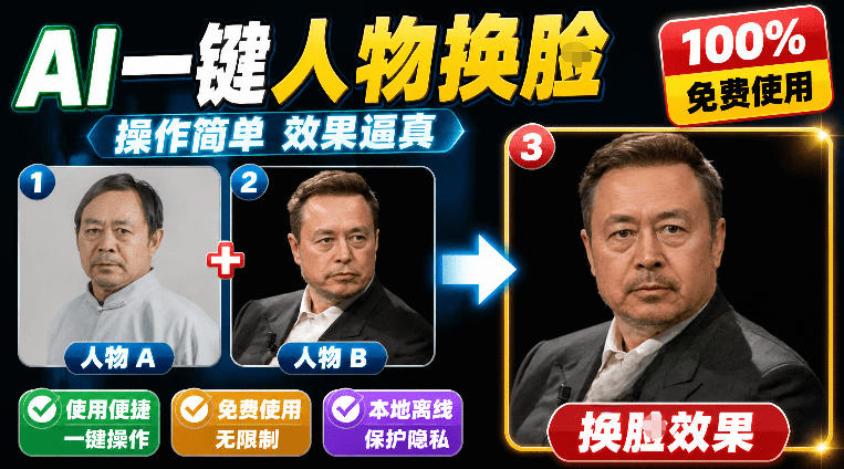 纯离线本地运行！AI一键人物lian部替换软件，支持图片换lian，效果逼真，最便捷换lian工具FaceSwap-梦清研习社
