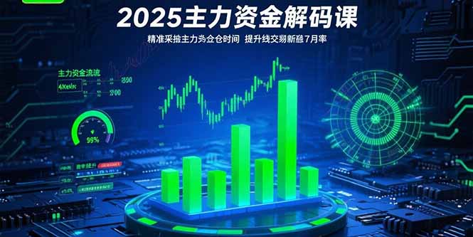 2025主力资金解码课：精准捕捉主力建仓时机，提升短线交易胜率(更新7月-梦清研习社