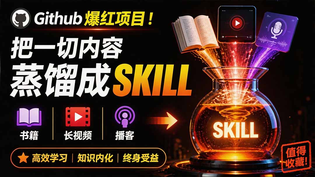 全网走红！GitHub上6.7K Star的开源项目，把任何书、长视频、播客蒸馏成AI工具，值得收藏 cangjie-skill-梦清研习社