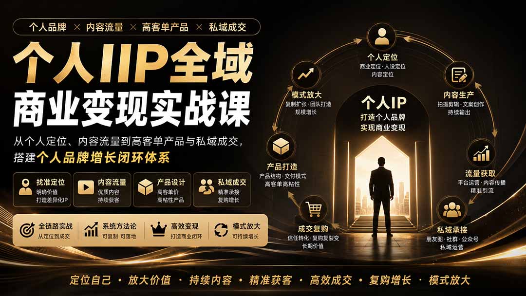 个人IP全域商业变现实战课 (无水印-梦清研习社