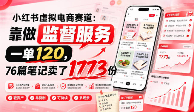 小红书虚拟电商赛道：靠做监督服务，一单120，76篇笔记卖了1773份-梦清研习社