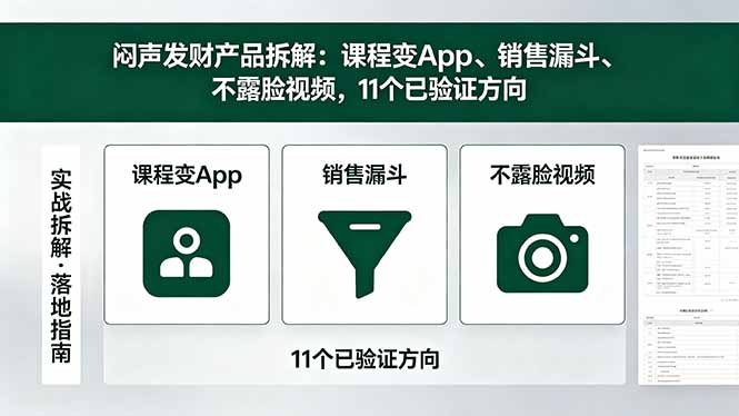 付费文章:闷声发财产品拆解:课程变App、销售漏斗、不露脸视频,11个已验证方向-梦清研习社