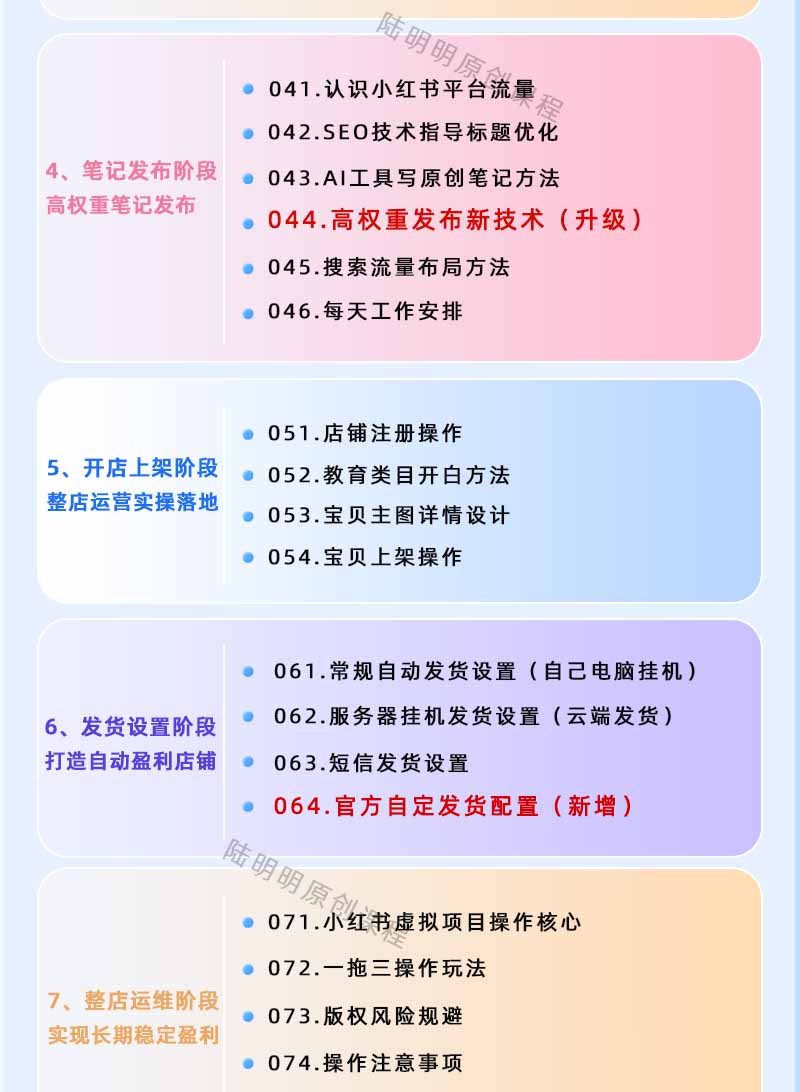 图片[3]-小红书虚拟项目特训班9.0，全面拥抱AI，批量产出原创PPT货源，单品/单店纯利润几万到几十W-梦清研习社