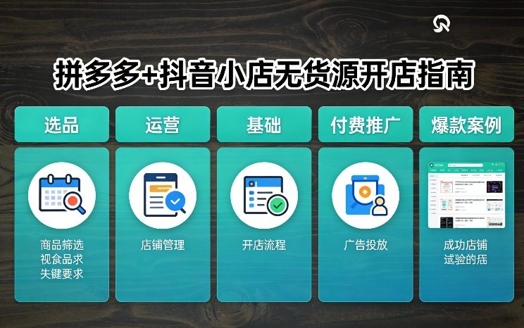 拼多多+抖音小店无货源开店，包括：选品、运营、基础、付费推广、爆款案例等(更新26年2月)-梦清研习社