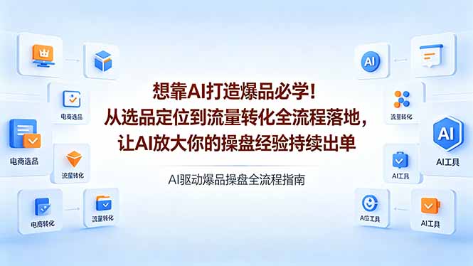 想靠AI打造爆品必学！从选品定位到流量转化全流程落地，让AI放大你的操盘经验持续出单-梦清研习社