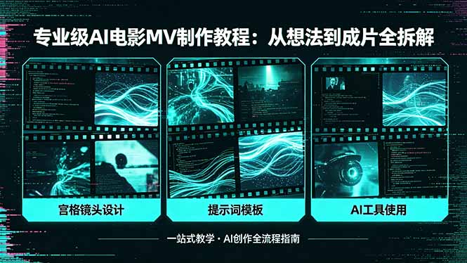 专业级AI电影MV制作教程，从想法到成片全拆解，宫格镜头+提示词模板+AI工具一站式教学-梦清研习社