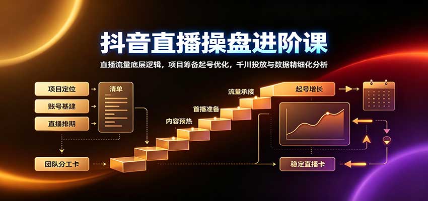 抖音直播操盘进阶课：直播流量底层逻辑，项目筹备起号优化，千川投放与数据精细化分析-梦清研习社