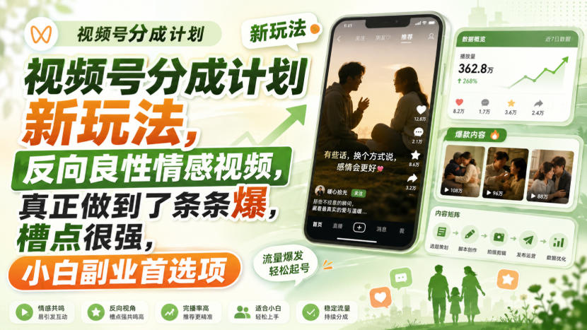 视频号分成计划新玩法，反向良性情感视频，真正做到了条条爆，槽点很强，小白副业首选项-梦清研习社