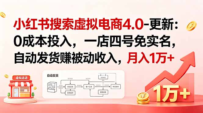 小红书搜索虚拟电商4.0-更新：0成本投入，一店四号免实名，自动发货赚被动收入，月入1万+-梦清研习社