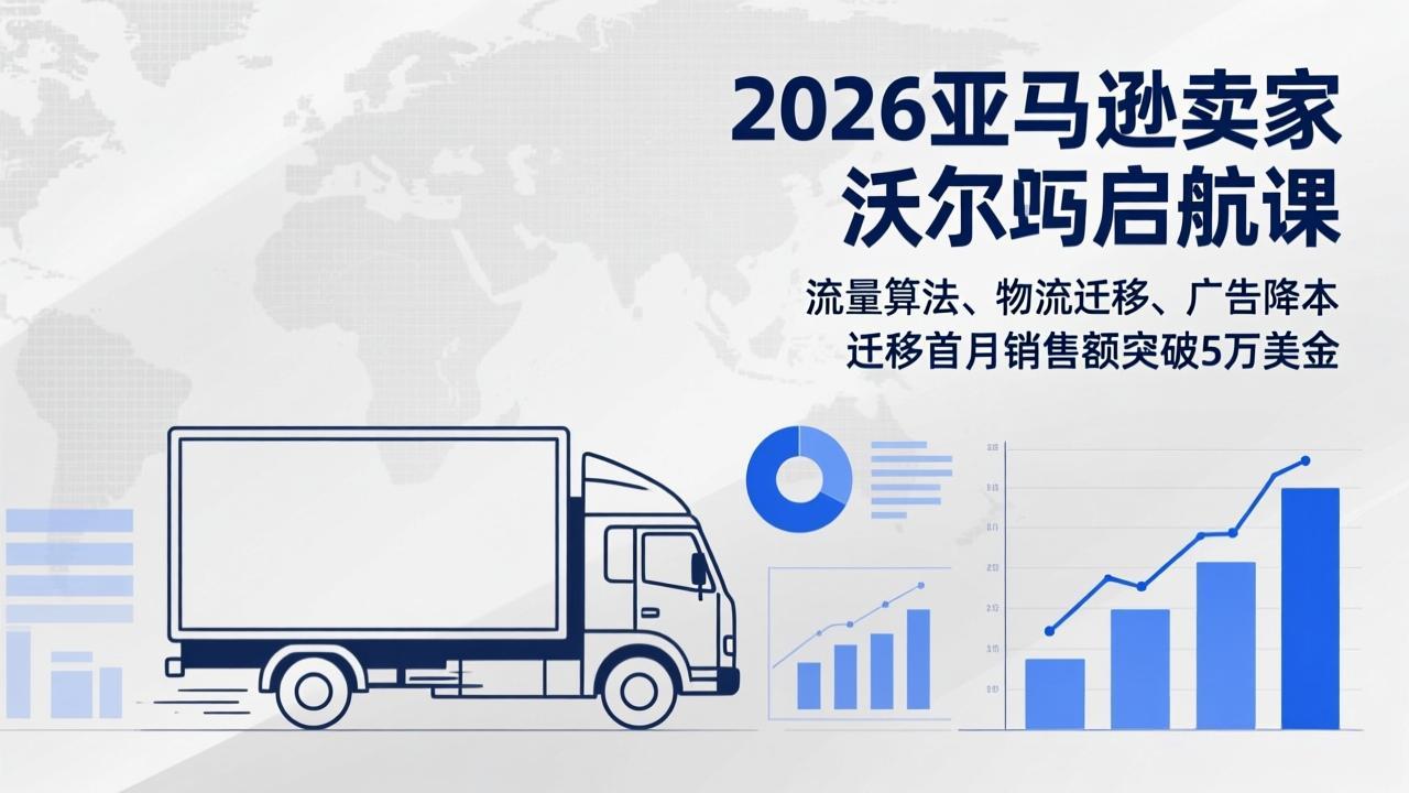 2026亚马逊卖家沃尔玛启航课，流量算法、物流迁移、广告降本，迁移首月销售额突破5万美金-梦清研习社