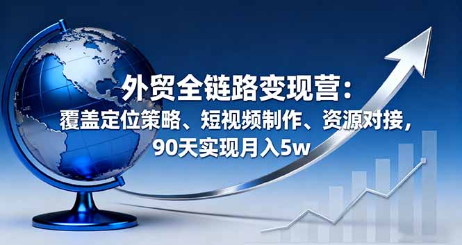 外贸全链路变现营:覆盖定位策略、短视频制作、资源对接,90天实现月入5w-梦清研习社
