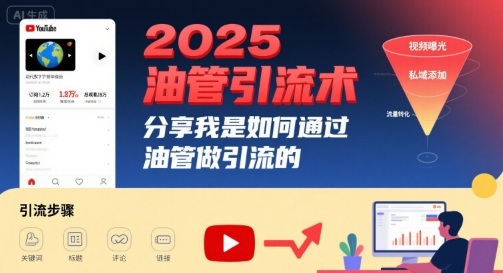 2025油管引流术，分享我是如何通过油管做引流的-梦清研习社