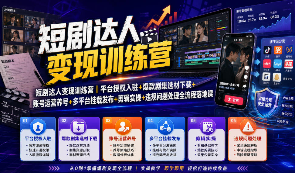 短剧达人变现训练营|平台授权入驻+爆款剧集选材下载+账号运营养号+多平台挂载发布+剪辑实操+违规问题处理全流程落地课-梦清研习社